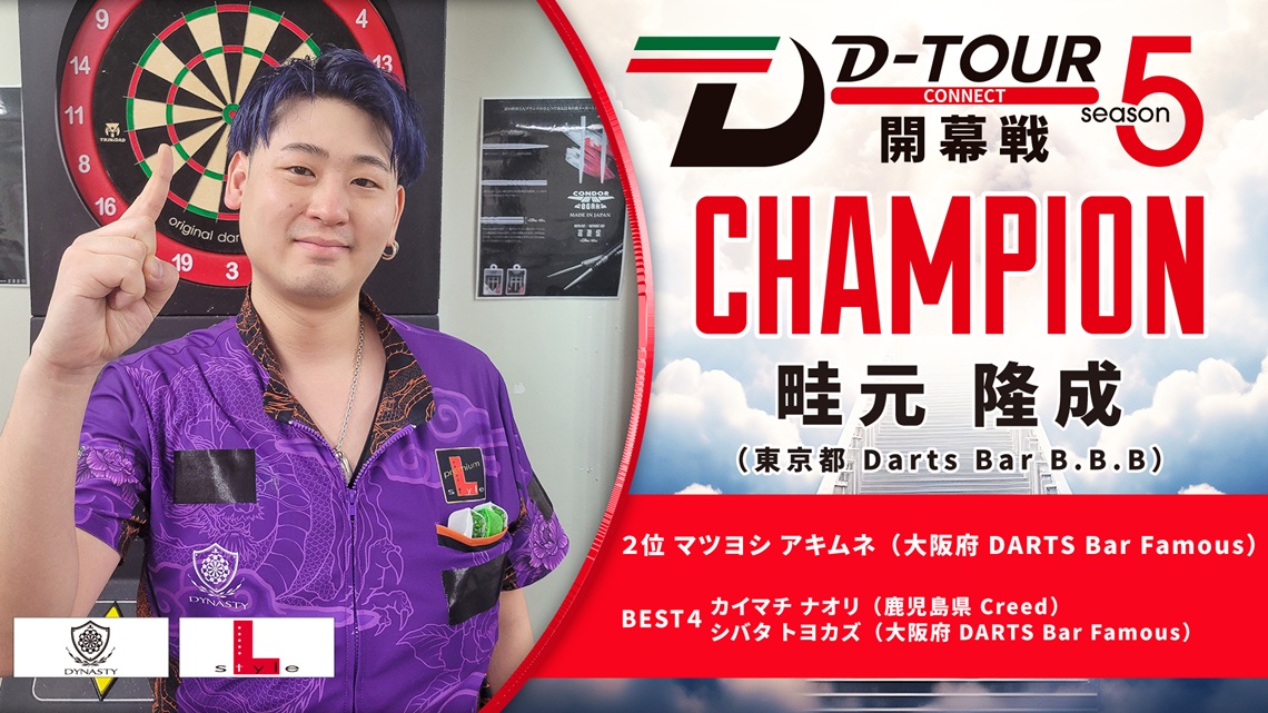 CONNECT 開幕戦 結果